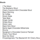 Image for article titled We've Run Out of Beer Names and AI Is Here to Help